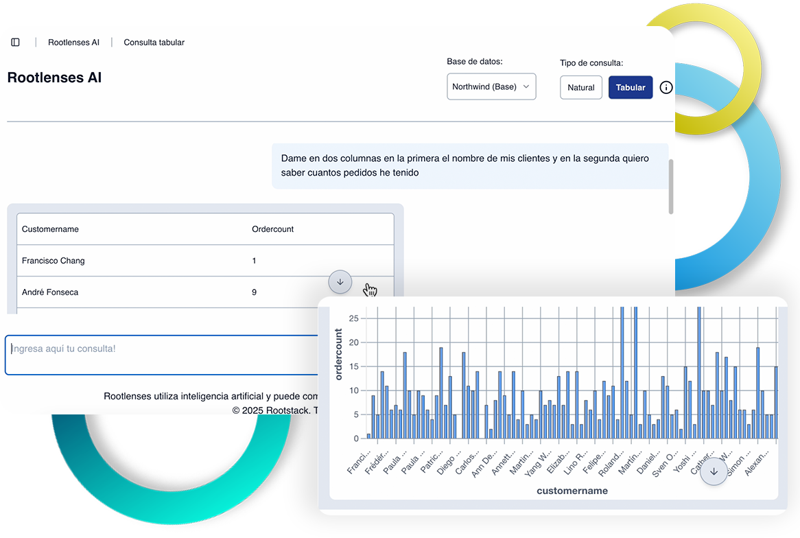 Toma decisiones con tu equipo de ventas en segundos generando datos de valor