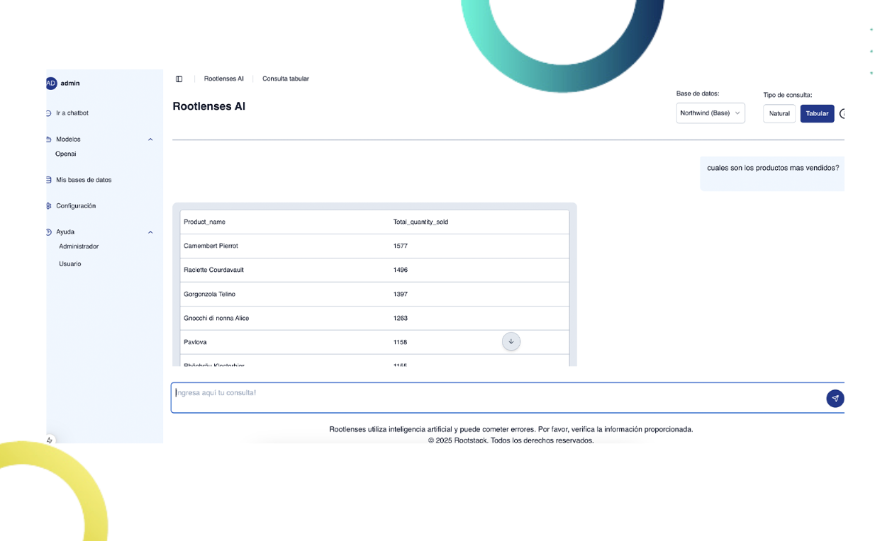 Power BI vs Rootlenses: ¿Cuál es mejor y ahorra dinero para su compañía?