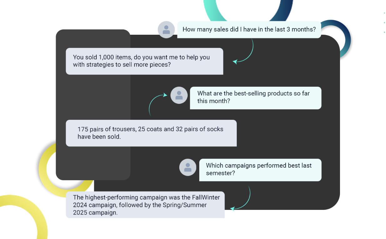 How to make data querying easier with an AI-powered tool