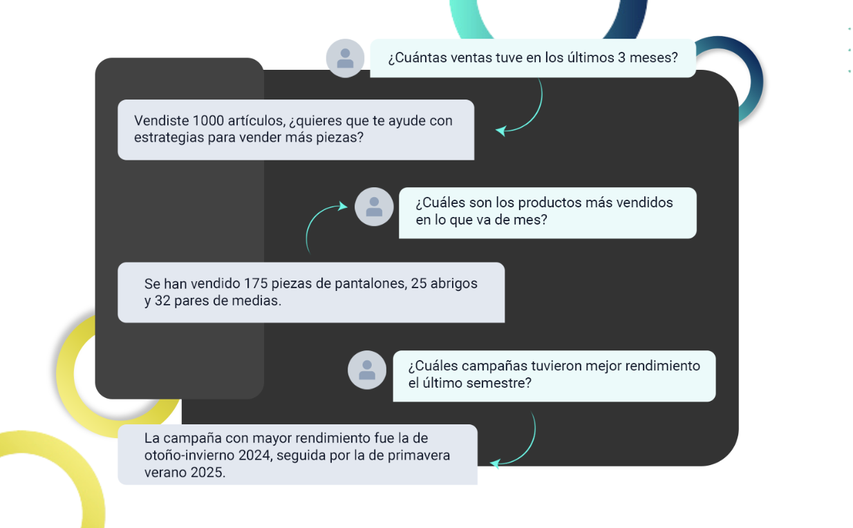 Cómo hacer la consulta de datos más fácil con una herramienta potenciada con IA