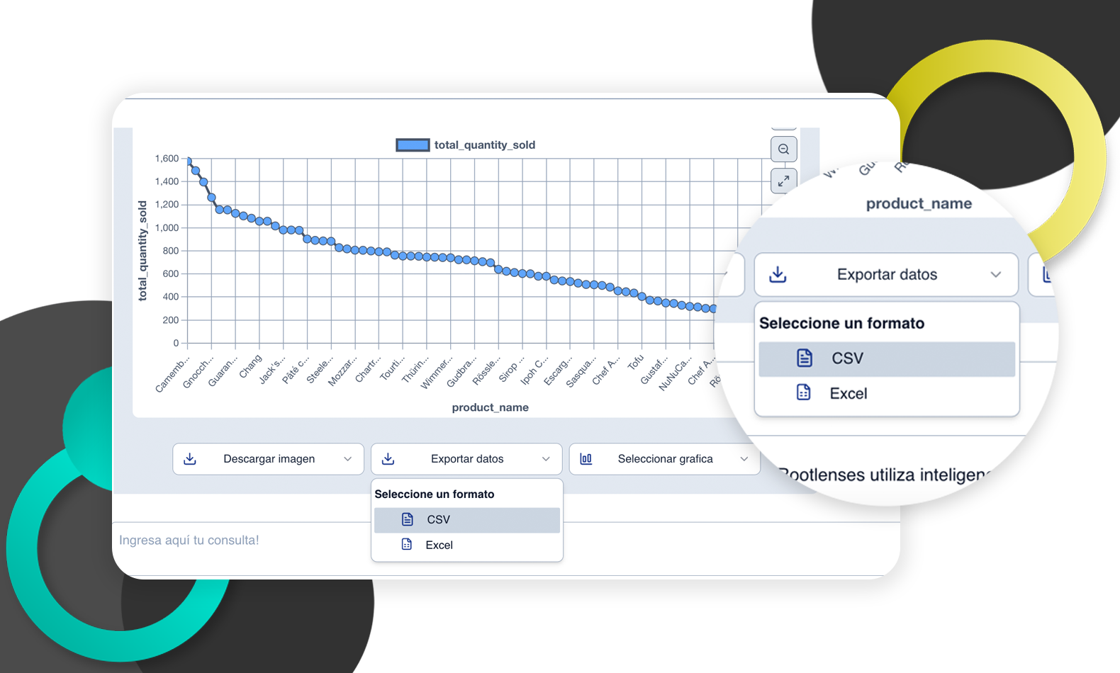 Cómo visualizar data gráfica en Rootlenses