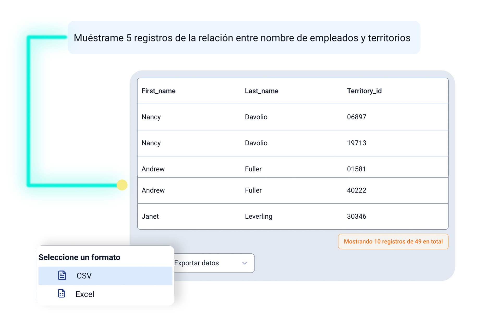 ¿Cómo se instala Rootlenses?