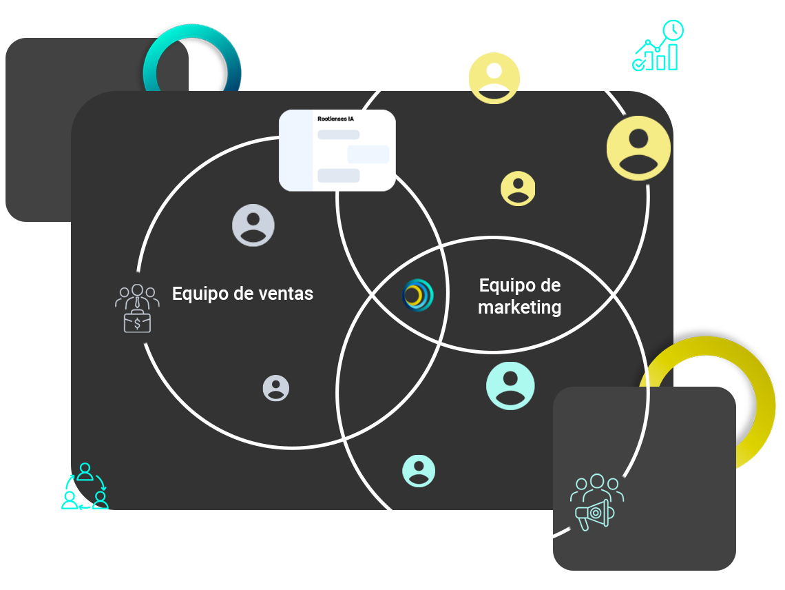 Cómo Rootlenses refuerza la labor de su equipo de ventas