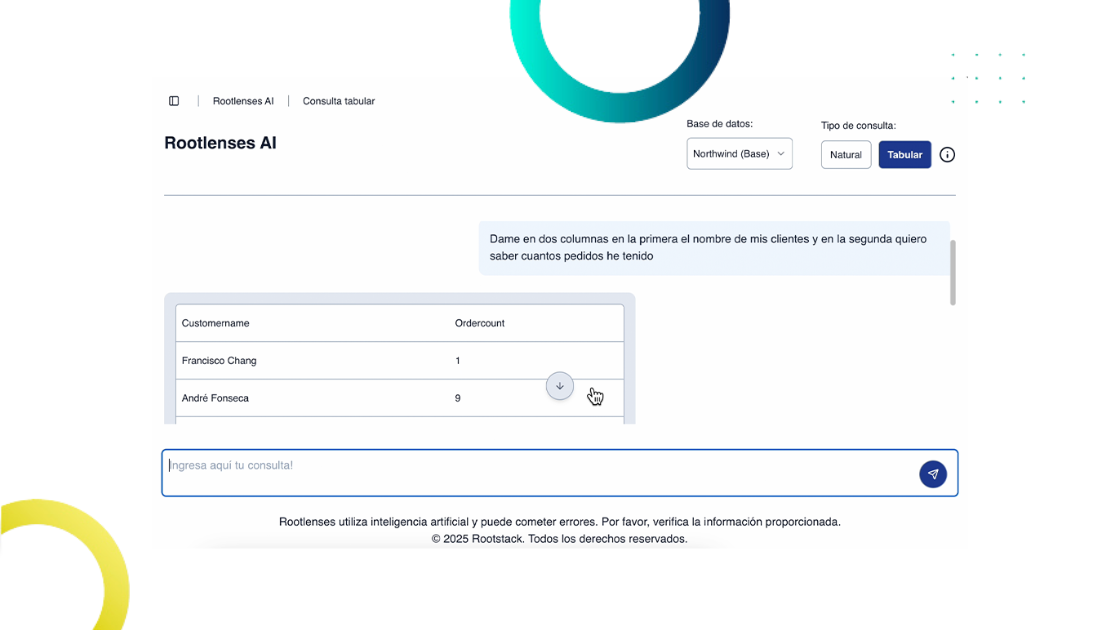¿Qué es el análisis de datos con IA?