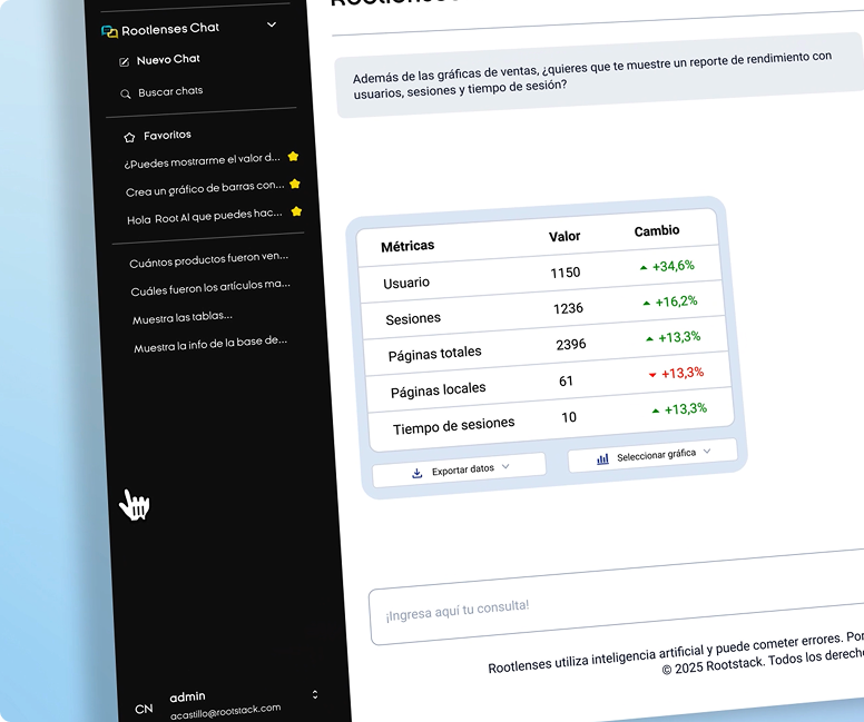 Arquitectura de Ciberseguridad: Protege tu empresa contra amenazas digitales