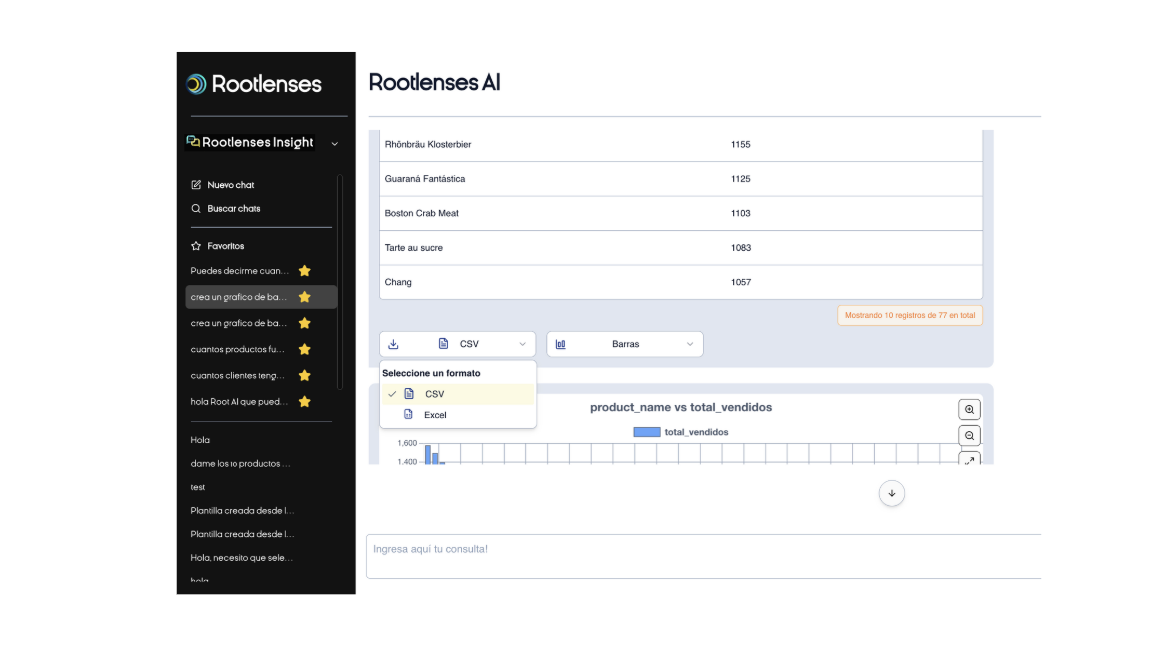 Cómo su equipo puede ahorrar horas generando reportes con IA y Rootlenses Insight