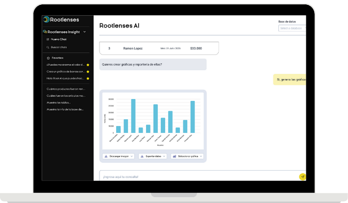 ¿Cómo Rootlenses Insight puede analizar tus datos y ChatGPT no?