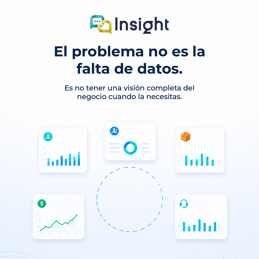 rootlenses insight