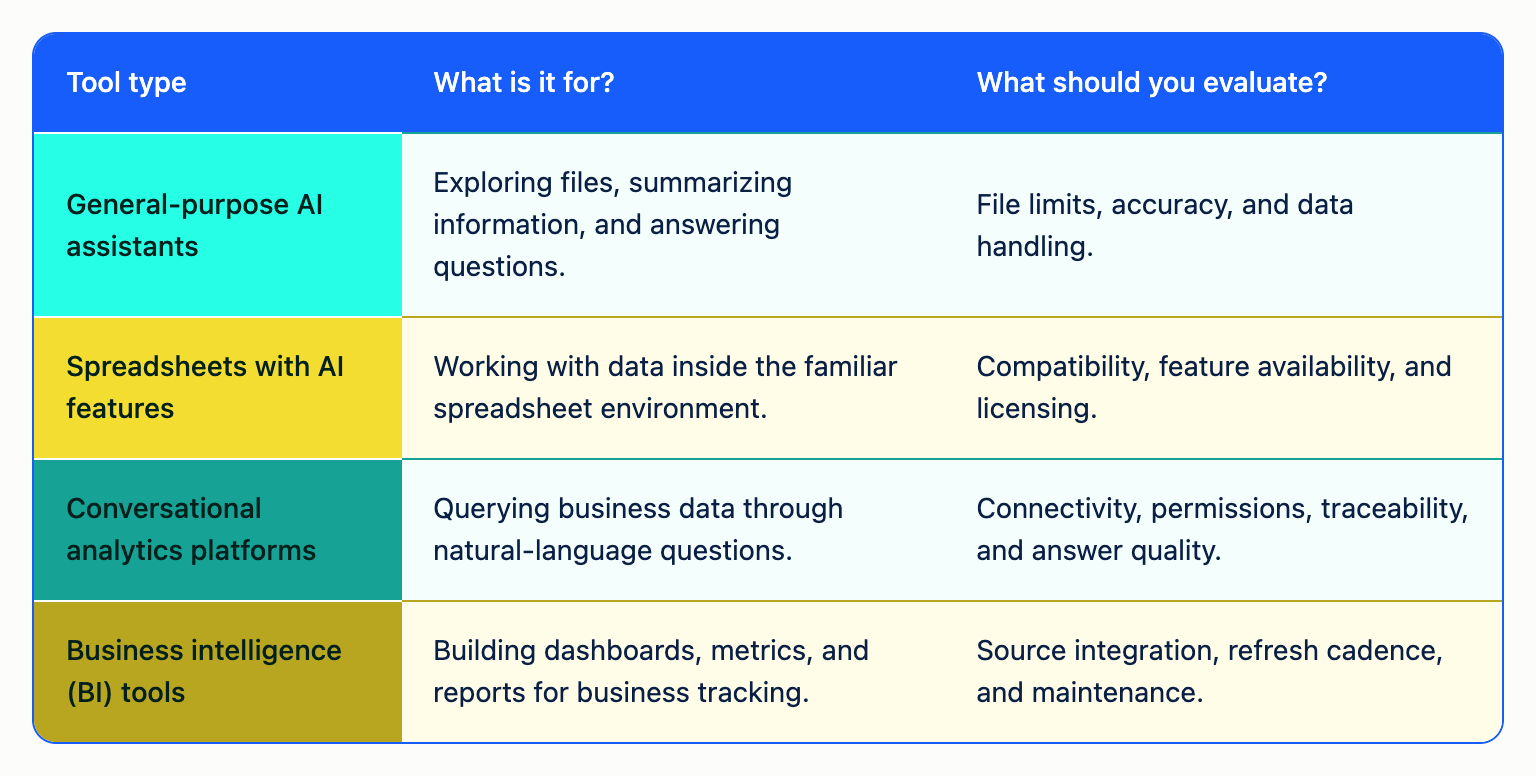 Rootlenses Insight