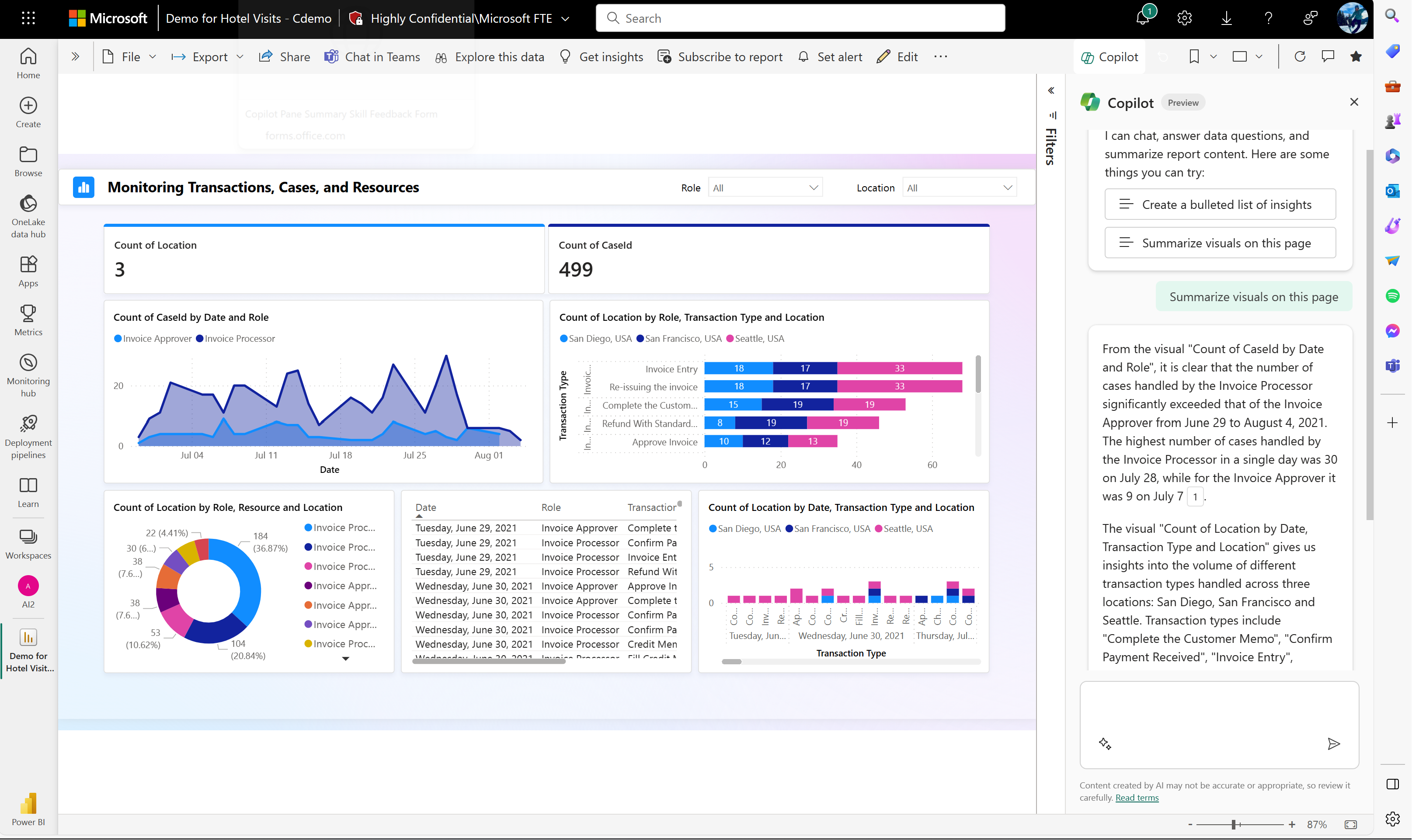 power bi with copilot