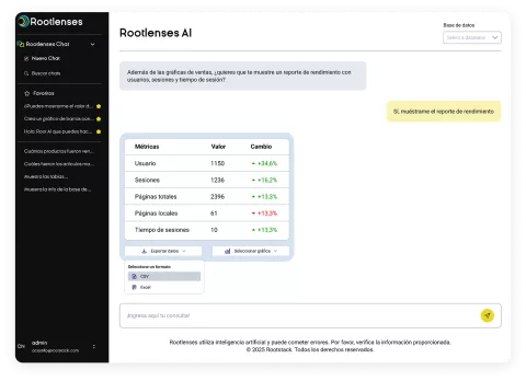 rootlenses chat